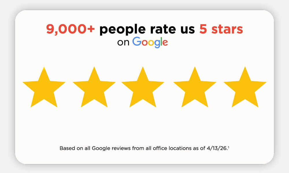 9,000+ people rate us 5 stars