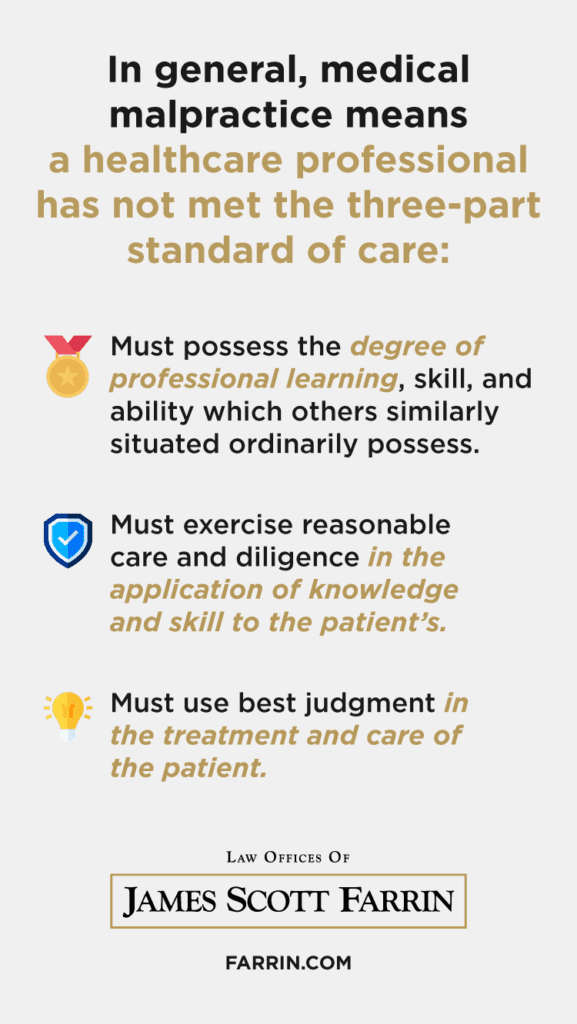 Image showing the three-part standard of care.