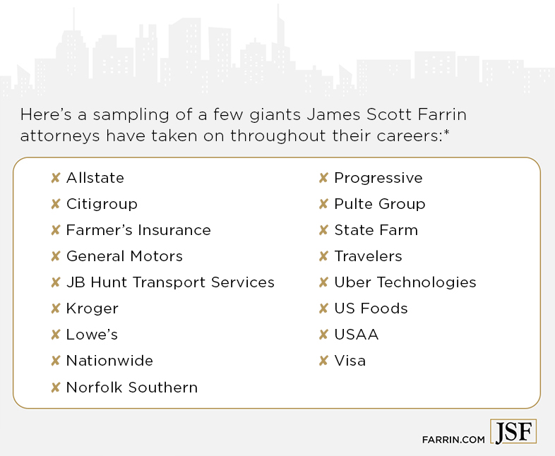 List of litigation adversaries