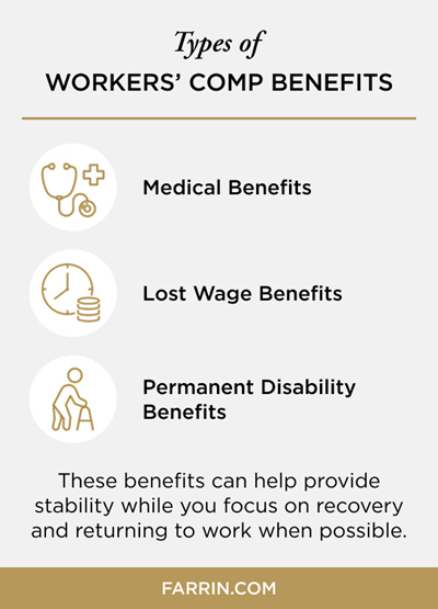 Types of Workers’ Comp Benefits: Medical, Lost Wage, and Permanent Disability Benefits