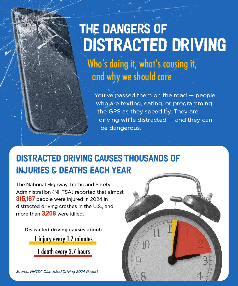 Distracted Driving Statistics infographics