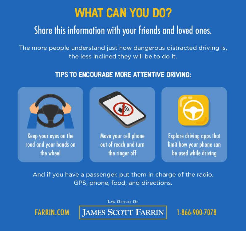 Distracted Driving Statistics infographics