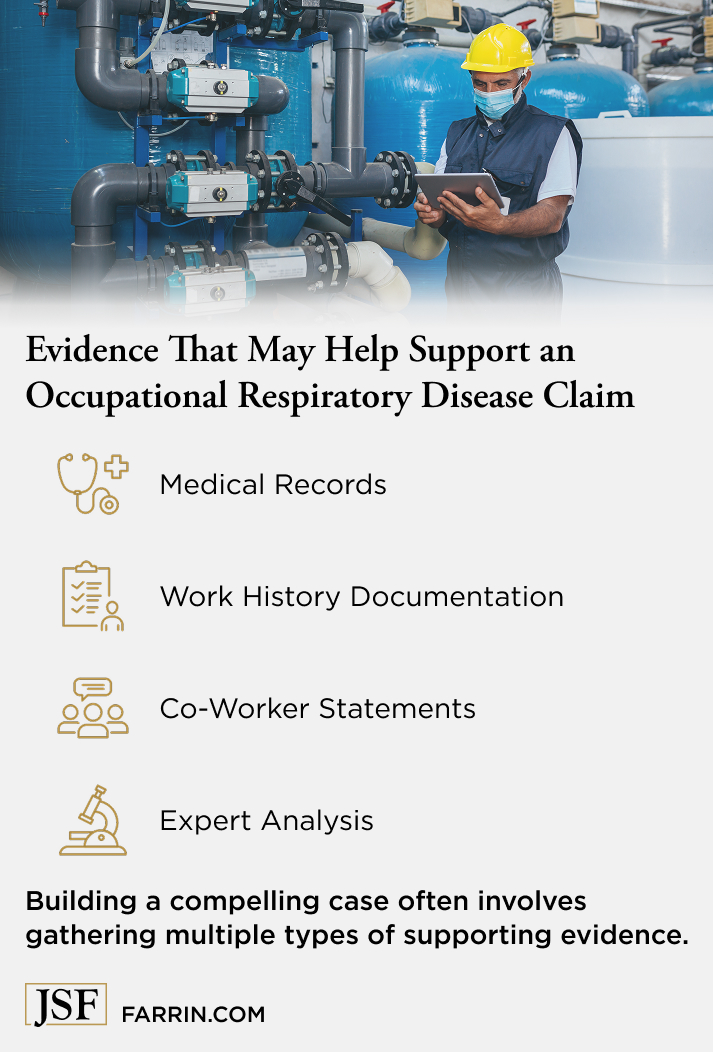 Medical records, work history, colleague statements & expert analysis may help support respiratory disease. James Scott Farrin, workers' compensation lawyers.
