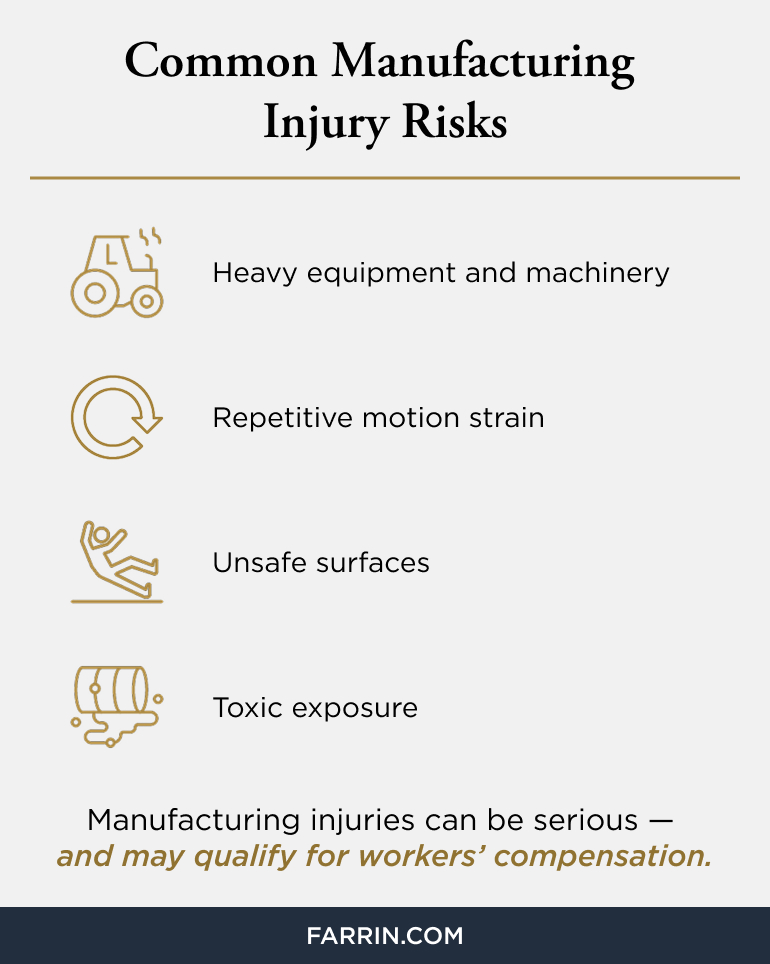 Law Offices of James Scott Farrin North Carolina workers’ compensation attorneys. Common manufacturing injury risks include heavy machinery, repetitive motion strain, unsafe surfaces, and toxic exposure.