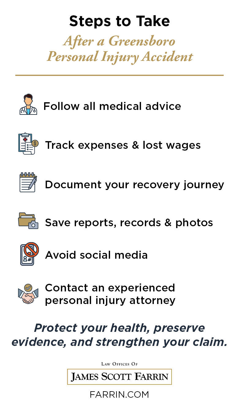 List of steps to take after a Greensboro NC personal injury accident. James Scott Farrin, injury attorneys.