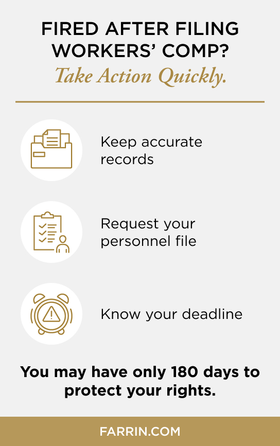 Law Offices of James Scott Farrin North Carolina workers’ compensation lawyers. After termination, keep records & act within 180-day deadline.