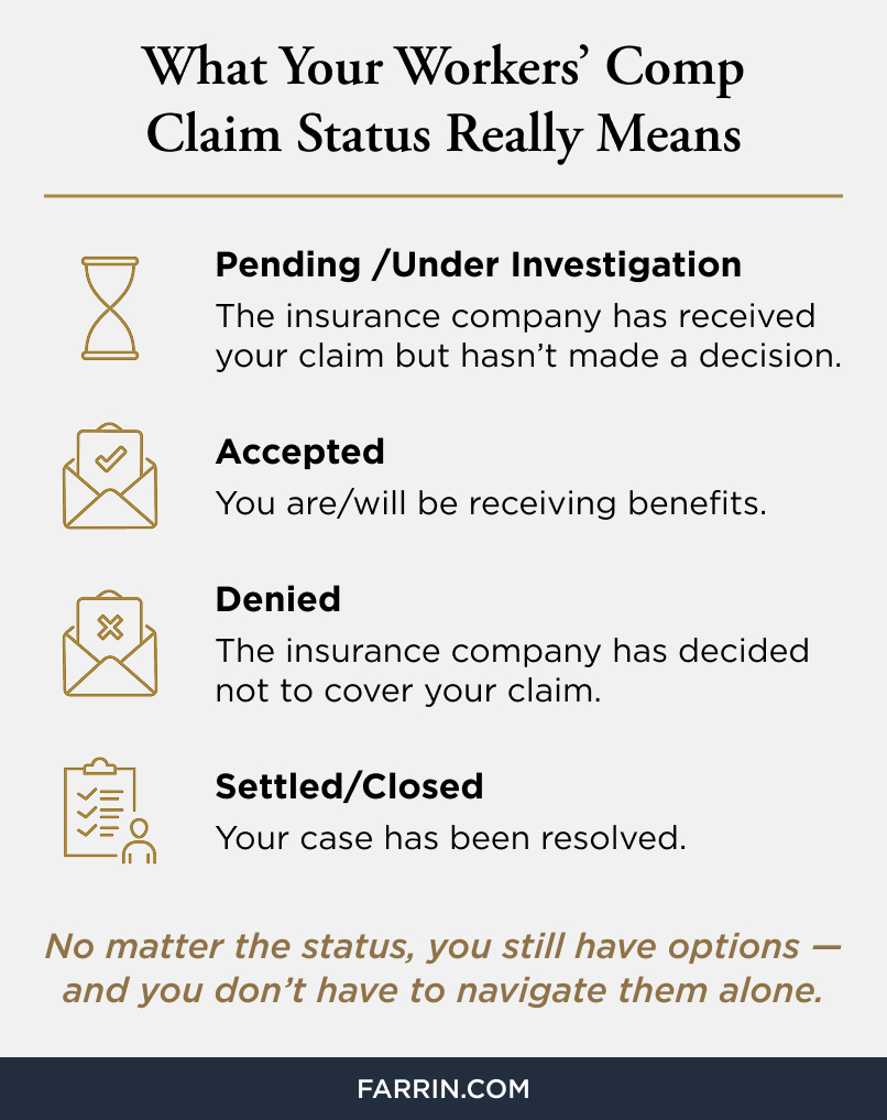 Law Offices of James Scott Farrin South Carolina workers’ compensation attorneys identify SCWCC as agency handling benefits.