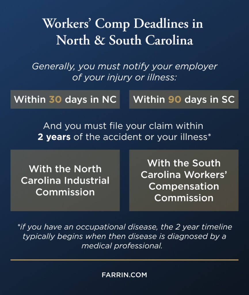 Law Offices of James Scott Farrin Carolinas workers’ comp attorneys. Deadlines include reporting injury within 30 days in NC, 90 days in SC, and filing within two years.