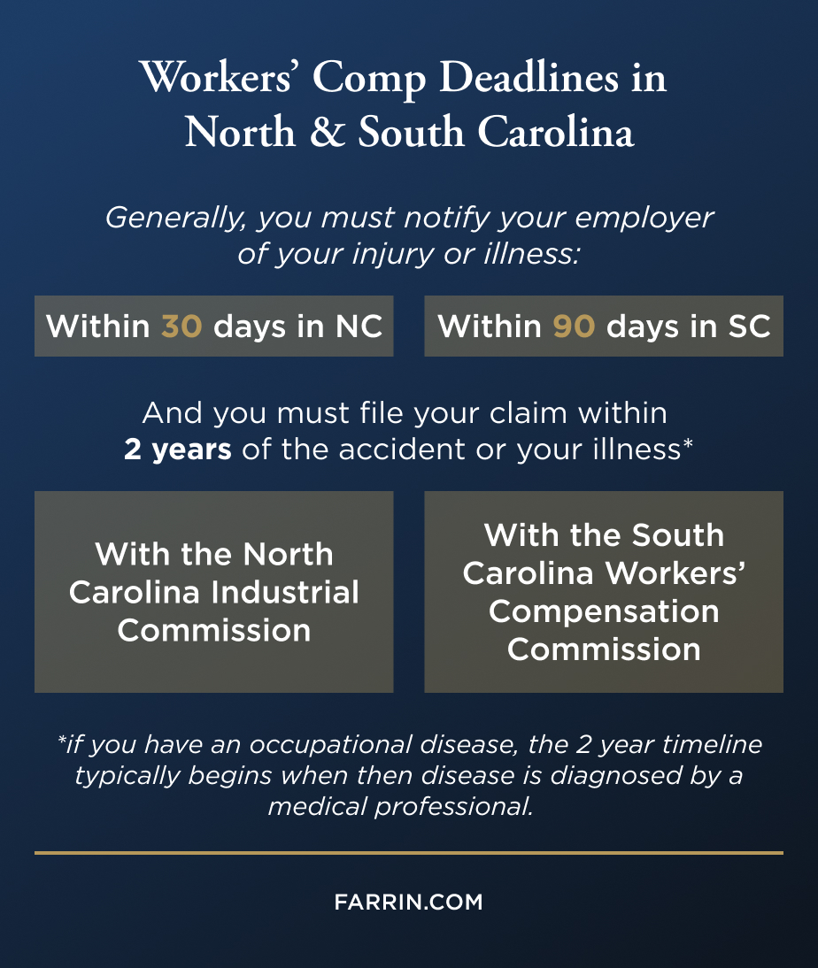 Why Documenting Common Workers' Compensation Injuries Is Important Regardless of how your injury occurred, taking the right steps afterward is crucial. The workers' compensation system has strict rules and deadlines that must be followed. Failing to do so could jeopardize your ability to receive potential benefits you may need. Your three most important responsibilities are: 1. Report the Injury: You must report your injury to your employer. In North Carolina, you should provide written notice within 30 days. In South Carolina, the general rule is to provide notice within 90 days. It is often best to report it immediately. 2. Seek Medical Treatment: Getting a medical evaluation is essential not only for your health but also to create a record that documents the connection between your work and your injury. Follow your doctor’s treatment plan carefully. 3. File a Workers’ Comp Claim: An attorney can help you adhere to your state’s deadlines and guidelines for filing. The agencies that oversee these processes are the North Carolina Industrial Commission and the South Carolina Workers' Compensation Commission. Their websites provide forms and information, but the process can be difficult for anyone, let alone someone who is already dealing with the stress of an injury. A workers’ compensation attorney can help guide you through the requirements and fight for the full benefits you might be owed.