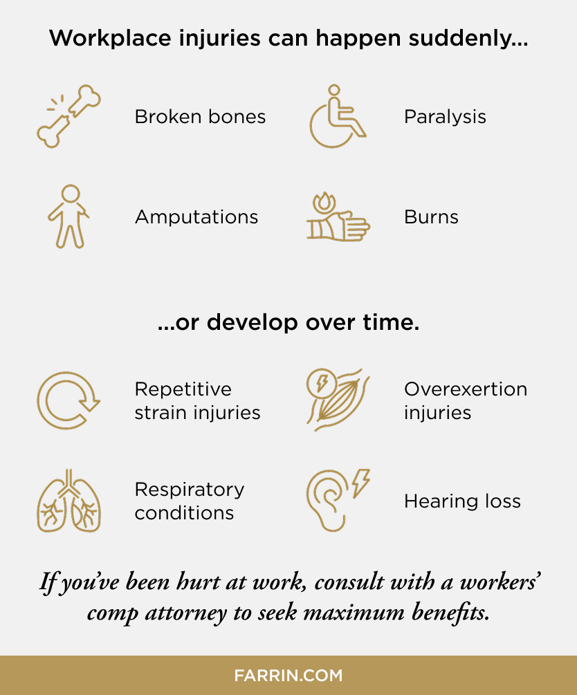 Law Offices of James Scott Farrin Carolinas workers’ compensation attorneys. Workplace injuries may include broken bones, burns, or develop over time like strain or hearing loss.