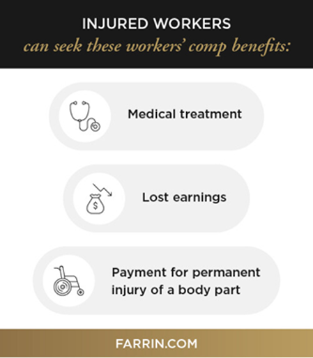 Injured workers can seek benefits such as medical treatment, lost earnings and payment for permanent injury. James Scott Farrin, workmans' compensation attorneys.