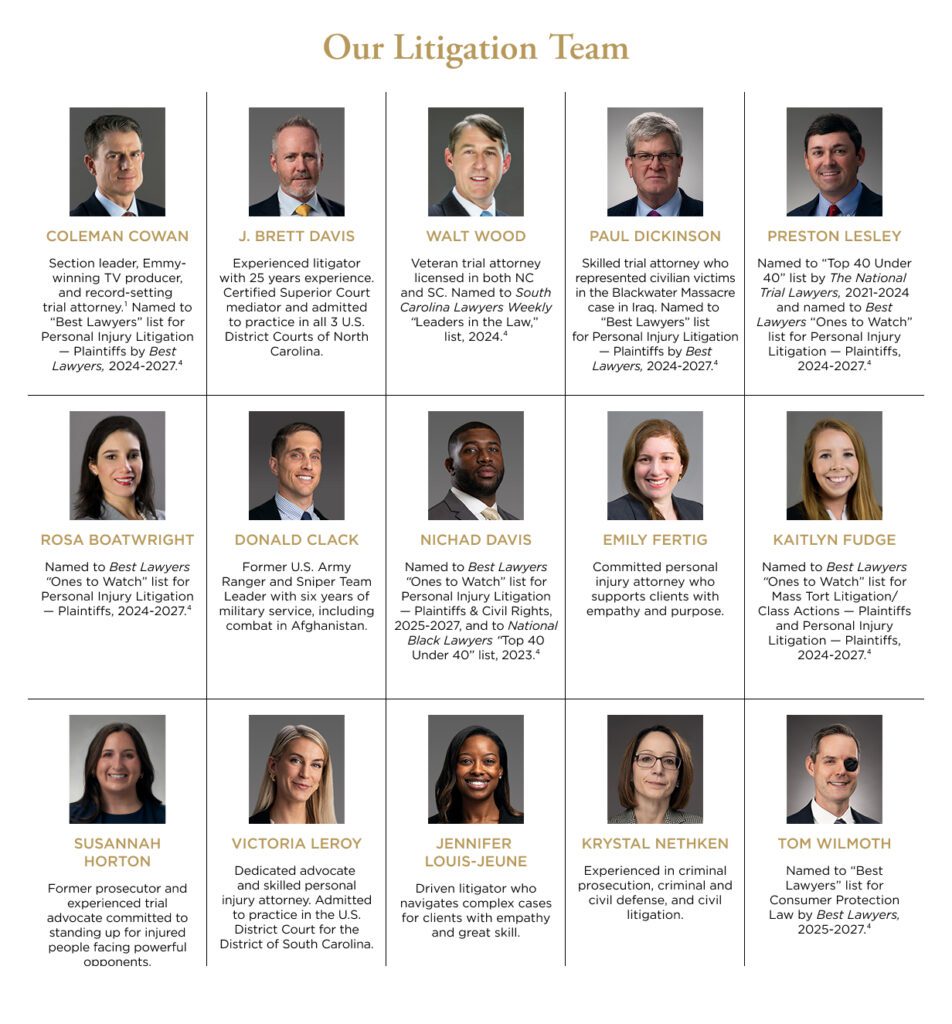 Infographic with pictures and descriptions of each attorney on the Law Offices of James Scott Farrin litigation team.
